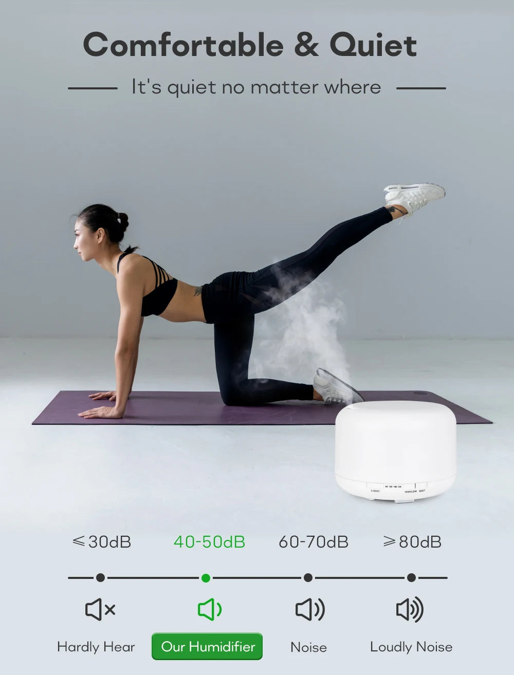 Air Humidifier & Essential Oil Diffuser - 300ml/500ml/1000ml with Lights, Remote Control, Ultrasonic Electric Aromatherapy