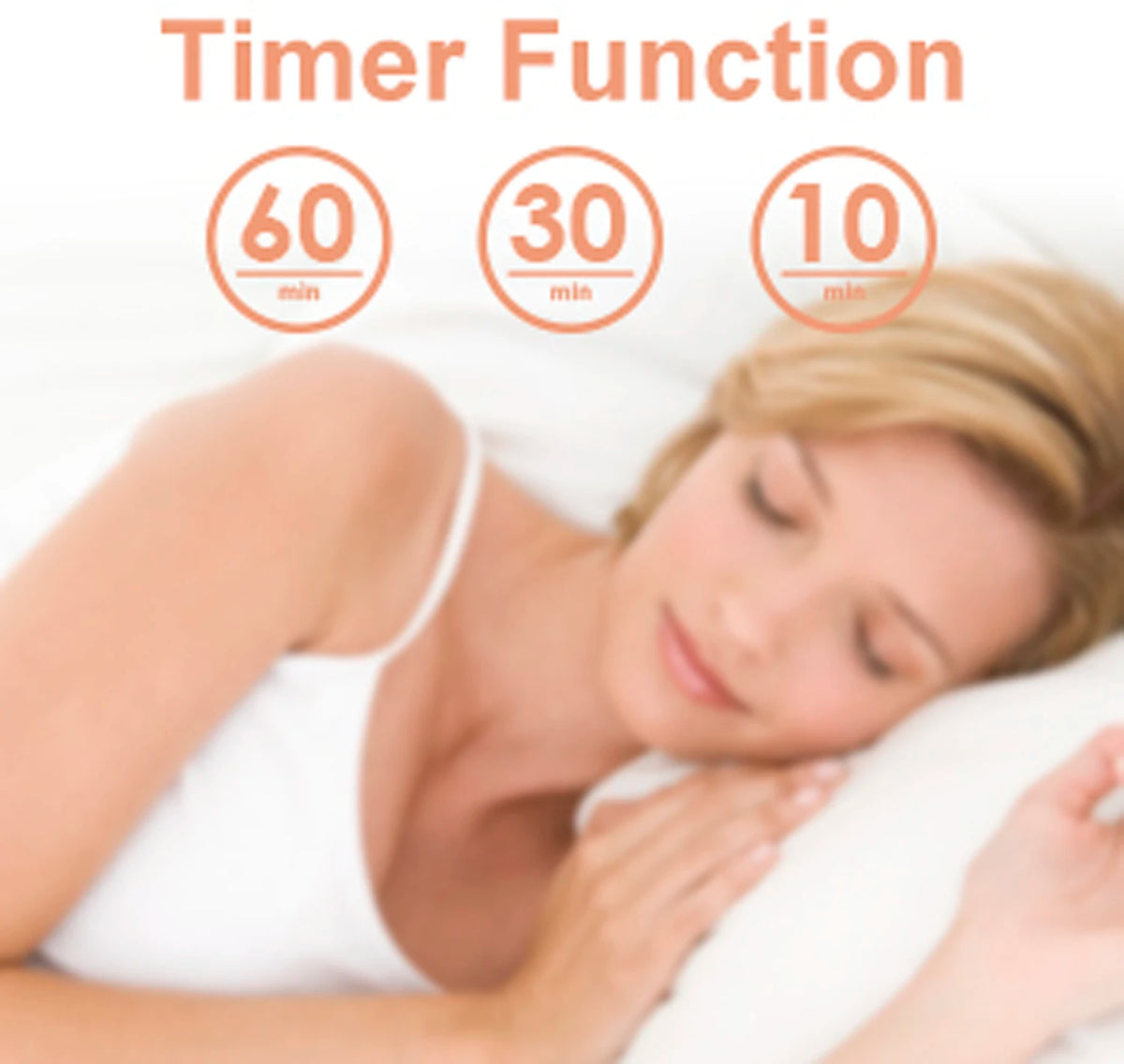 White Noise Machine Type-c Rechargeable Timed Shutdown Sleep Sound Machine For Sleeping  Relaxation For Baby Adult Office Travel