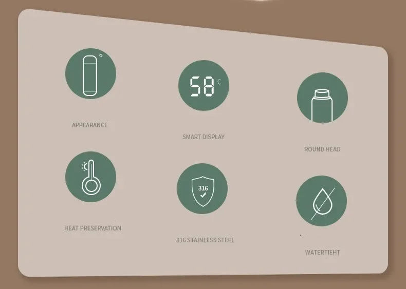 Temperature Display Thermos Cup - Stainless Steel Divided Vacuum Insulated Bottle for Outdoor Use, Ideal Father's Day Gift