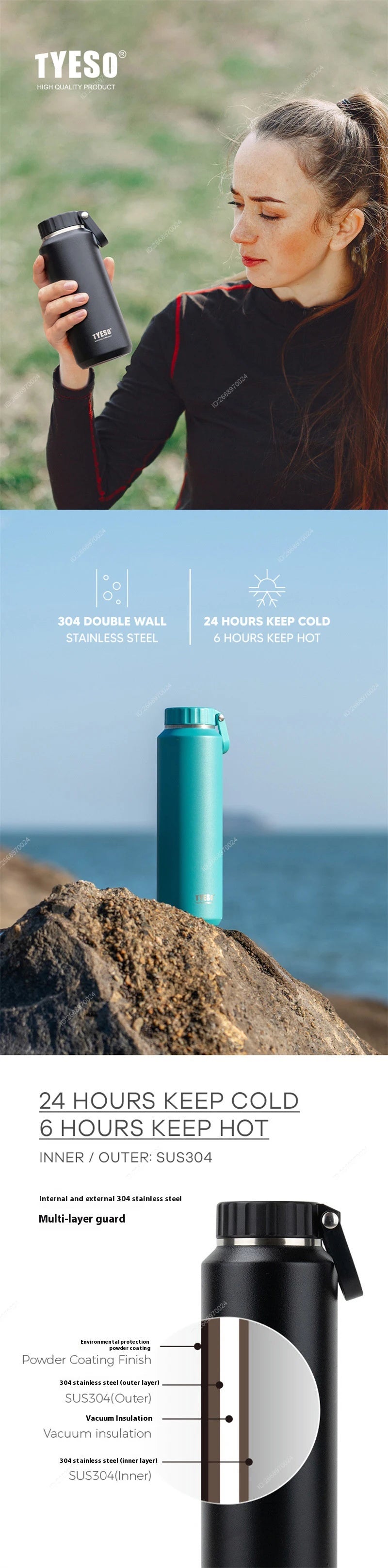 Tyeso Large Capacity Insulated Sport Water Bottle - Easy-Pull, Leak-Proof Travel Mug with Handle for Men and Women