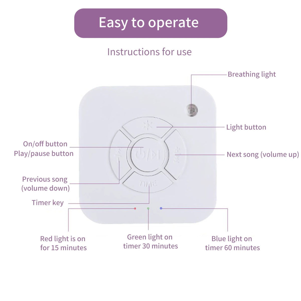 White Noise Sound Machine For Baby USB Charging Sleep Timer Baby Sleep Soothing Instrument Music Sleep Instrument Office Travel