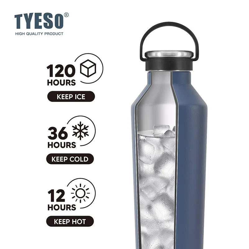Tyeso 500ml Vacuum Insulated Water Bottle - Leak-Proof, Durable, Matte Finish with Portable Handle for Outdoor Sports